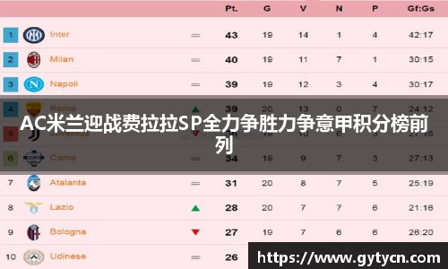 AC米兰迎战费拉拉SP全力争胜力争意甲积分榜前列